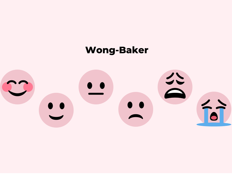 scala wong-baker