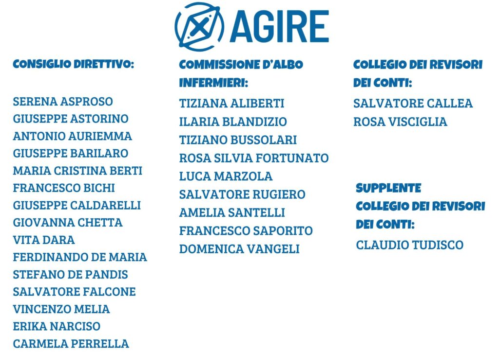 ListaAgire3-1024x724 Elezioni OPI Bologna 2024: in campo la Lista "Agire" per il rinnovamento.