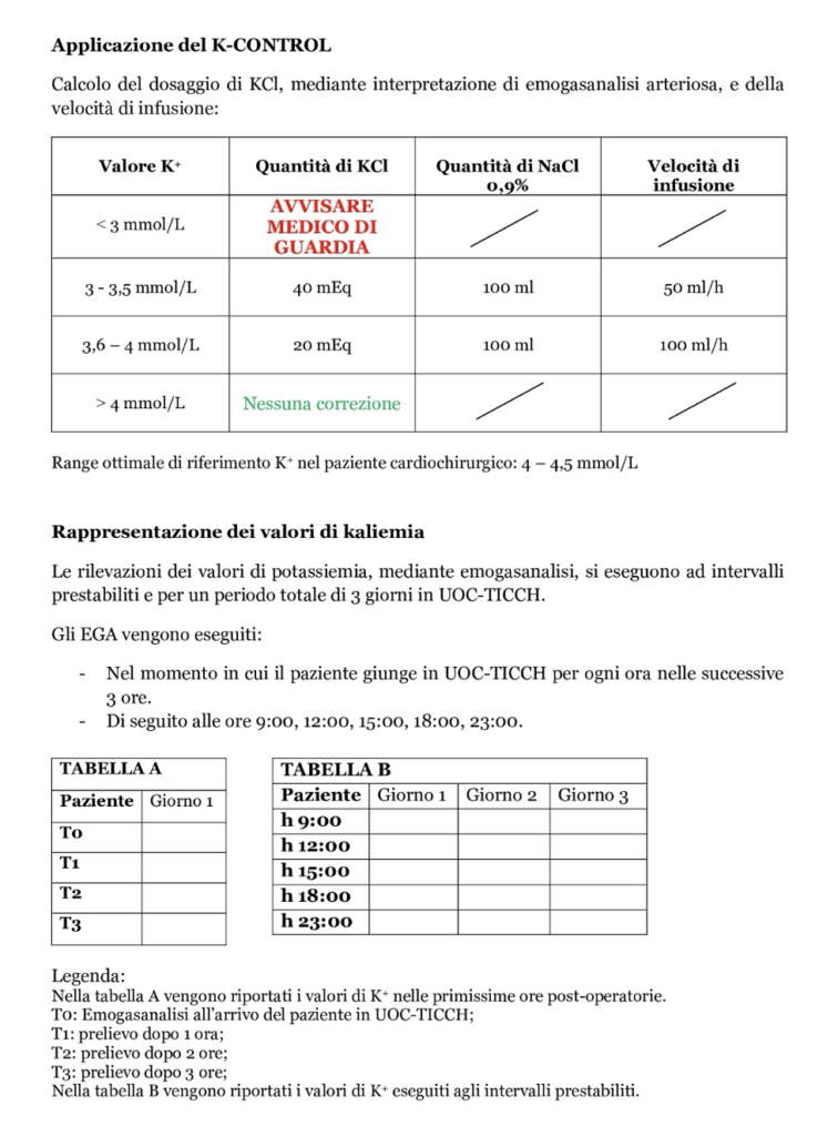 Screenshot-2024-11-21-alle-14.11.22-756x1024 Tesi / Monitoraggio Kalemia in Terapia Intensiva Cardiochirurgia. Ipotesi stesura protocollo a gestione Infermieristica.